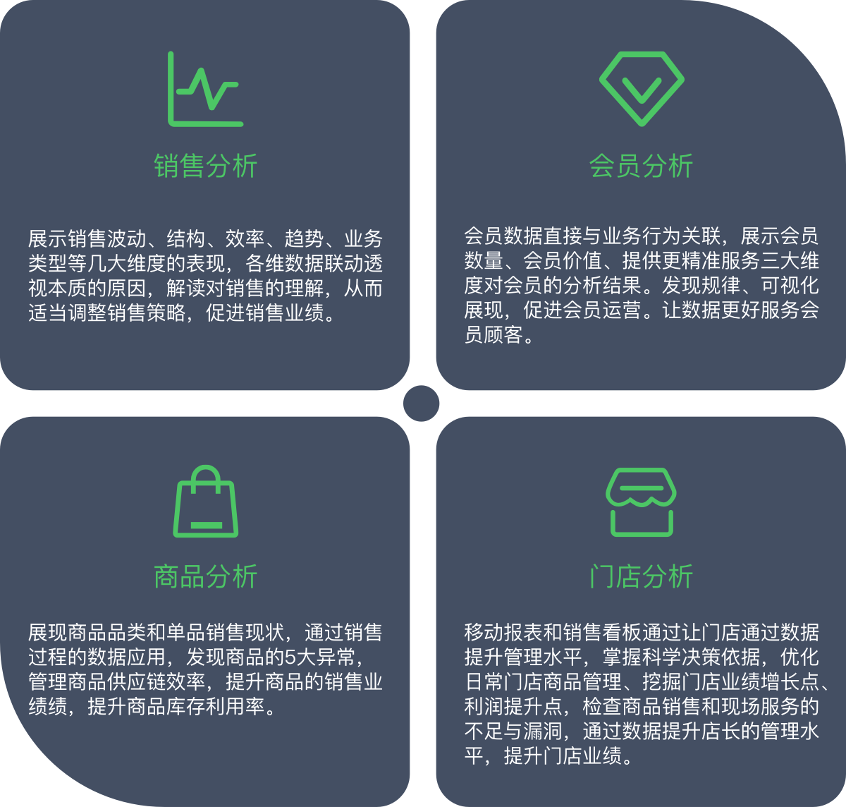 移动报表2.png